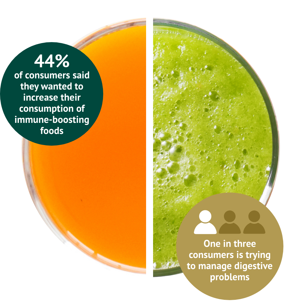 beverage immunity stats