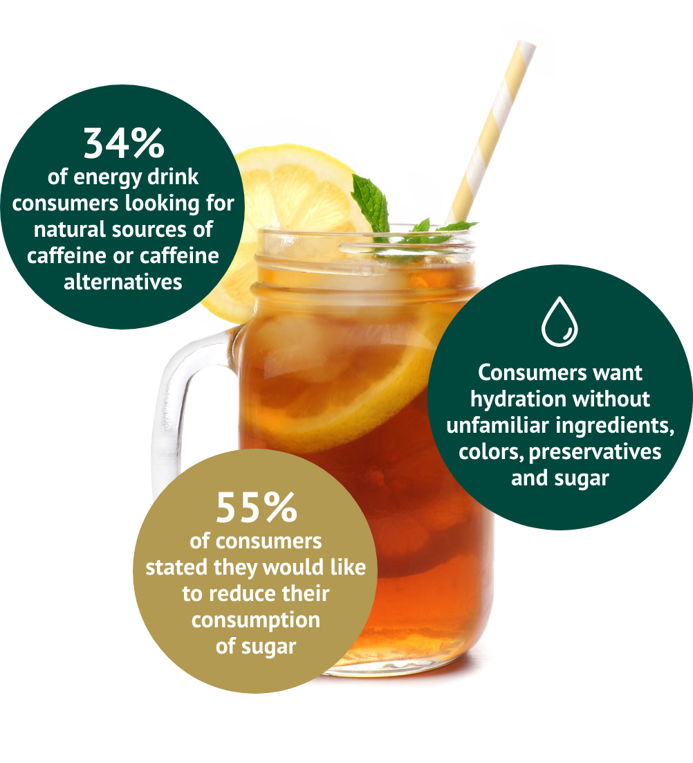 sugar reduction stats